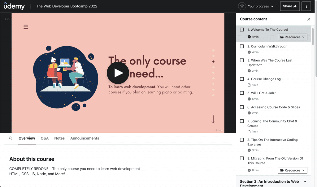 4 easy ways to learn java script in 2023 1