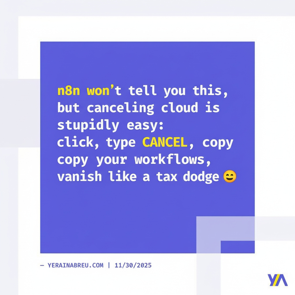 Screen showing n8n cloud dashboard with cancel plan dialog and workflow editor in dark mode.